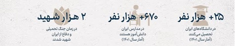 مهاجرین افغانستانی