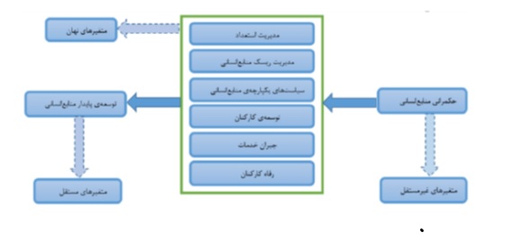 مهاجرین افغانستانی